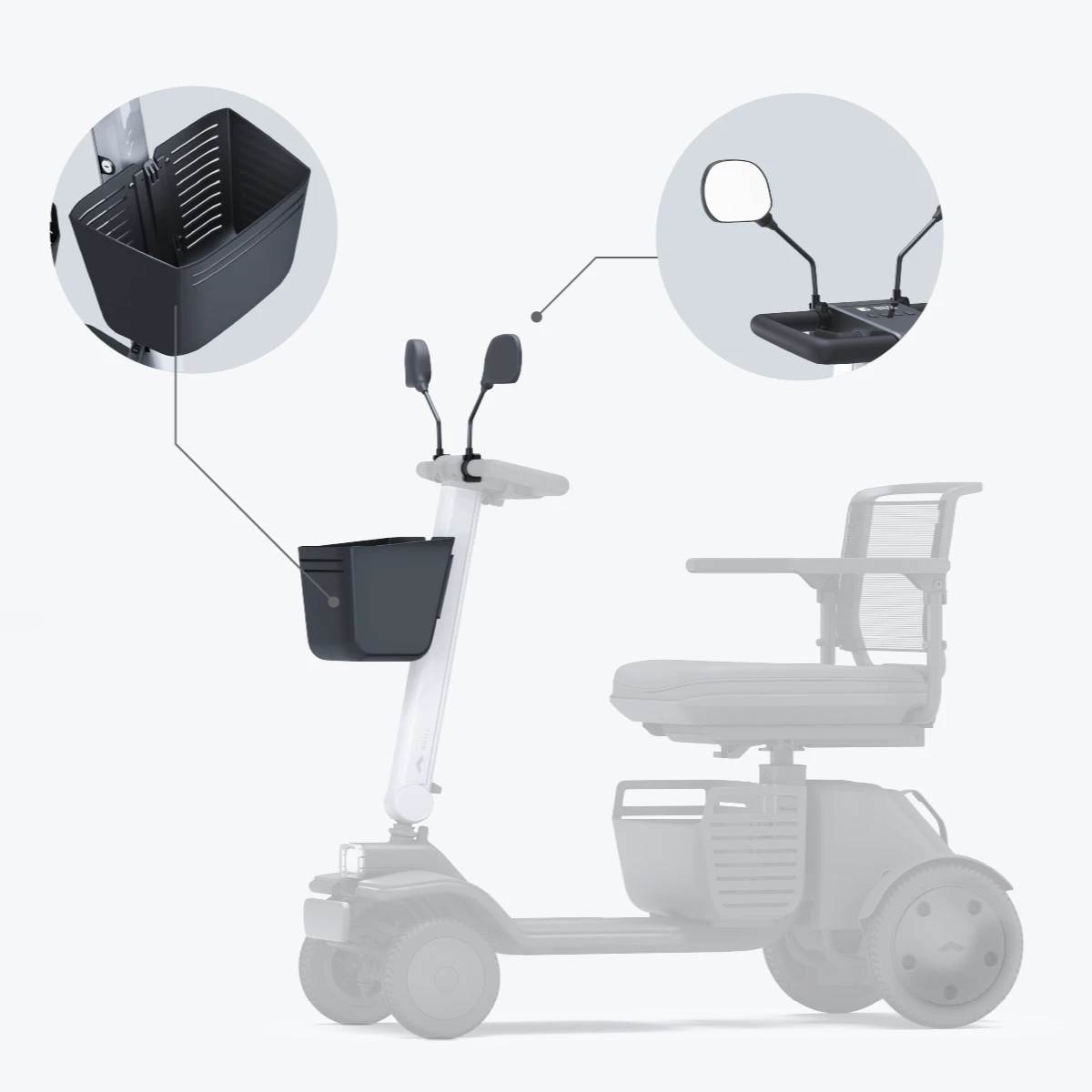 Model R Basic Set